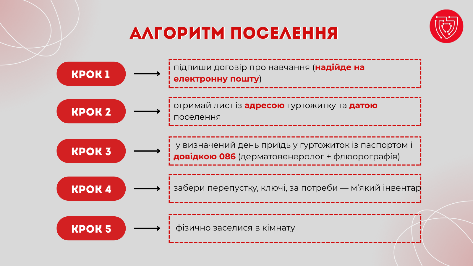 Інформація про пільги